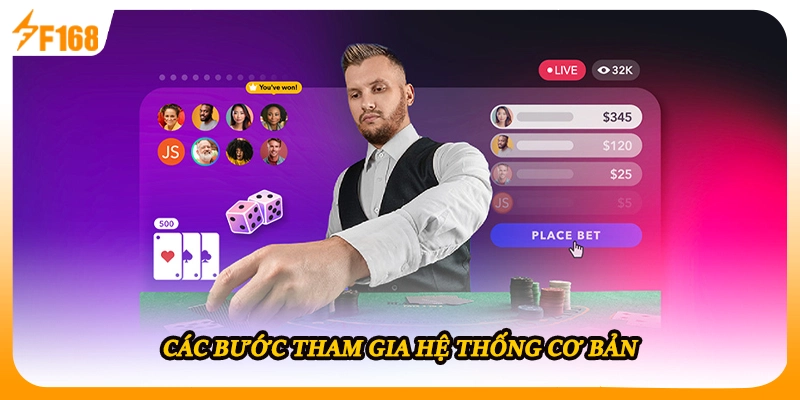 Các bước tham gia hệ thống cơ bản